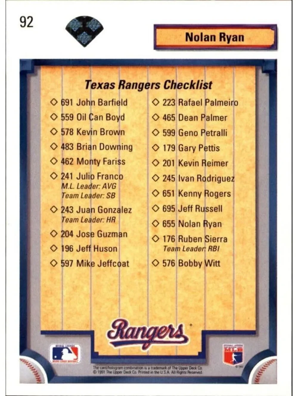 Nolan Ryan 1992 Upper Deck MLB #92 Team Checklist Baseball Card Texas Rangers
